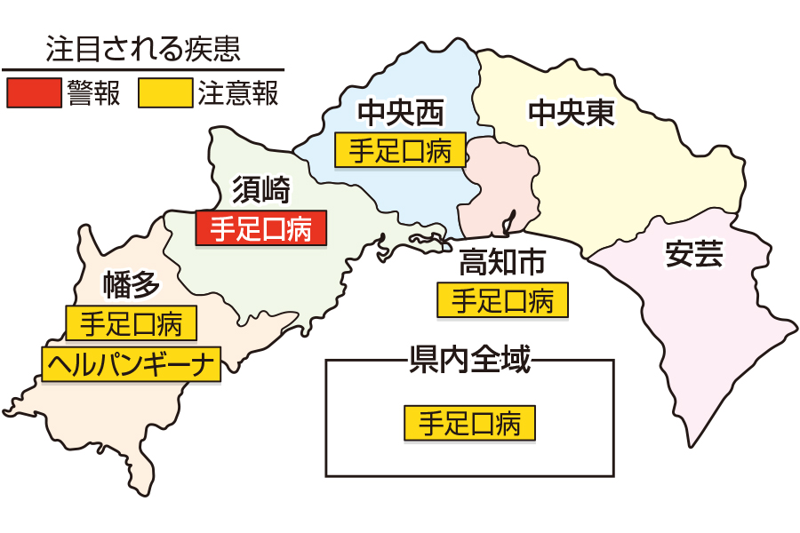 手足口病が須崎で警報です|高知県の感染症情報(2021年9月13~19日 )