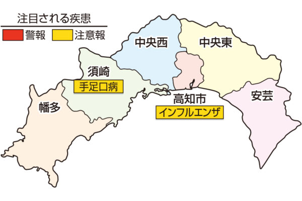 インフルエンザが高知市で注意報、手足口病が須崎で注意報です｜高知県の感染症情報（2023年3月6～12日）