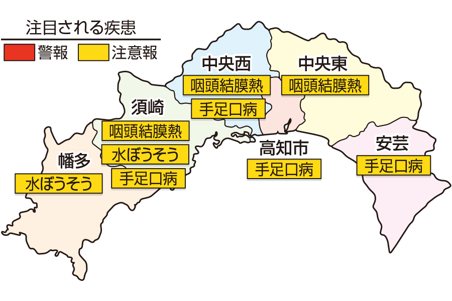 手足口病が安芸、高知市、中央西、須崎で注意報。ヘルパンギーナが増えています（2023年9月18～24日）