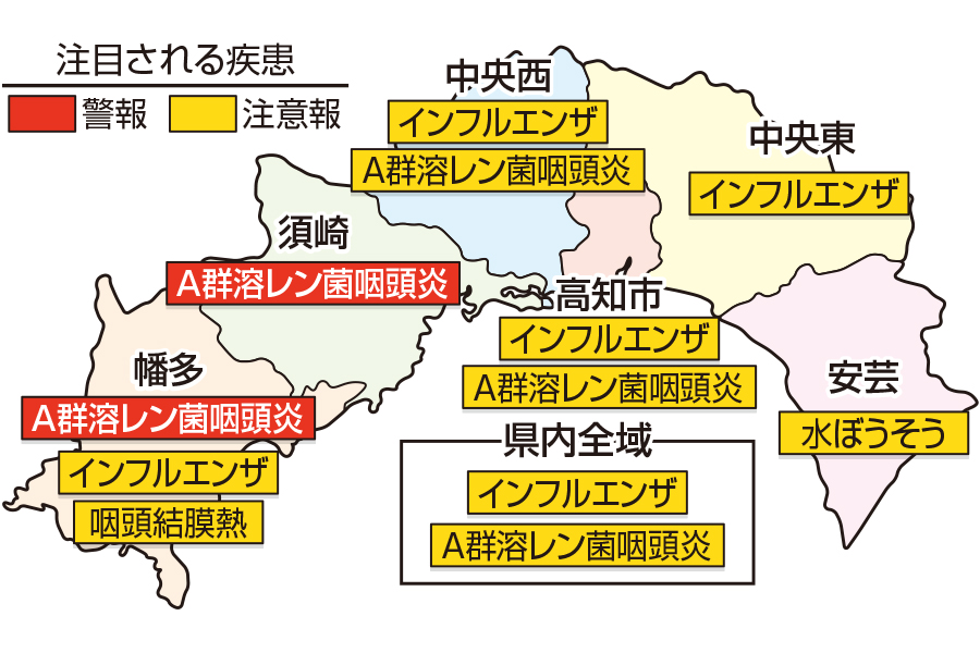 溶連菌咽頭炎が須崎、幡多で警報、高知県全域で注意報。インフルエンザが高知県全域で注意報です｜高知県の感染症情報（2024年2月12～18日）