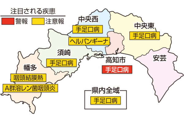 手足口病が高知市で警報、高知県全域で注意報です｜高知県の感染症情報（2024年7月15～21日）