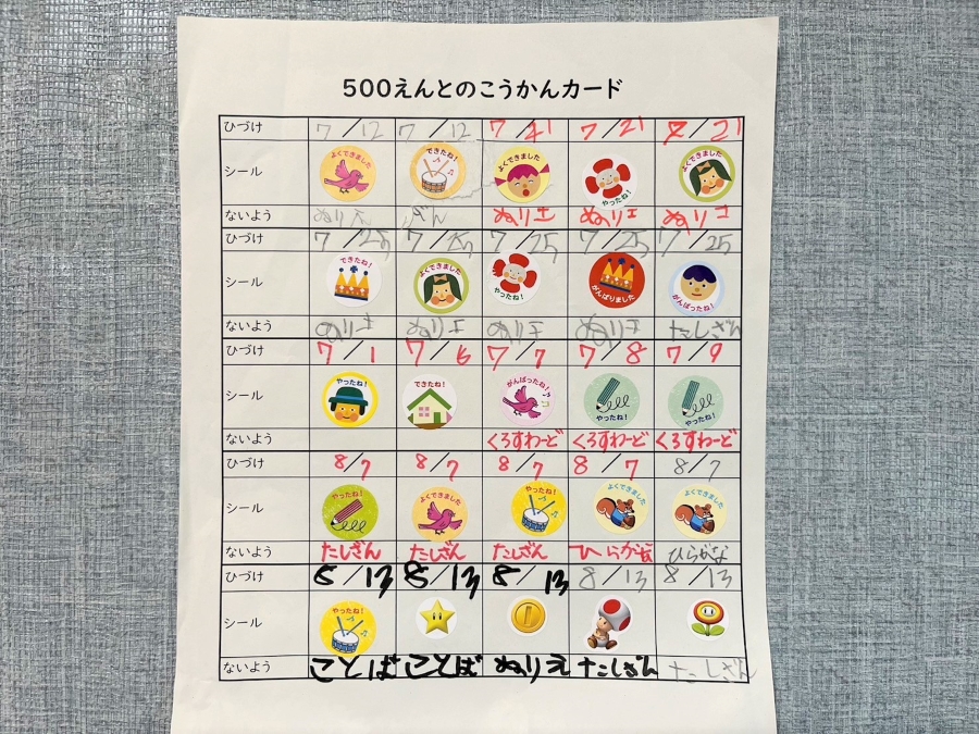 シールが5枚たまったら、100円と交換。全部埋まったら500円です