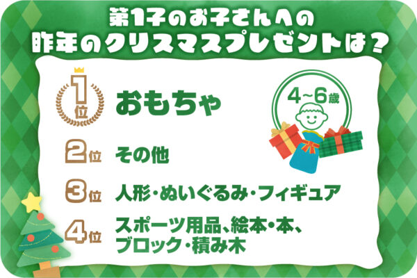 【2024年】香南市で「第29回赤岡冬の夏祭り」（横町商店街）｜仮装コンテスト、香南うまいもん市、秘密基地…テーマは「あのころ」の私です