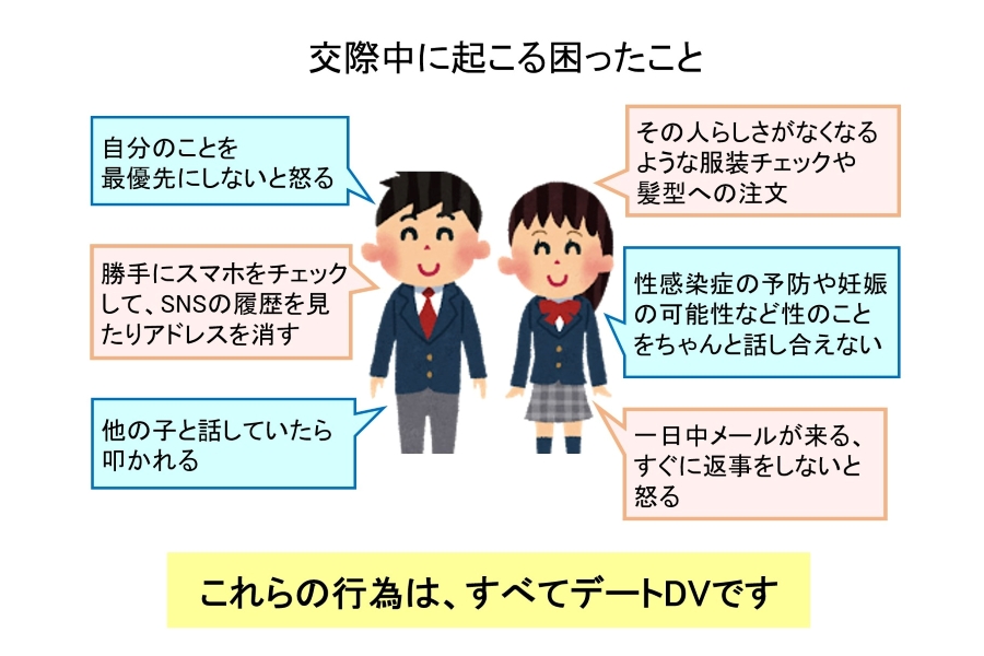 具体的で分かりやすい！「No」と言える子、相手の「No」を受け入れられる子になりますように…