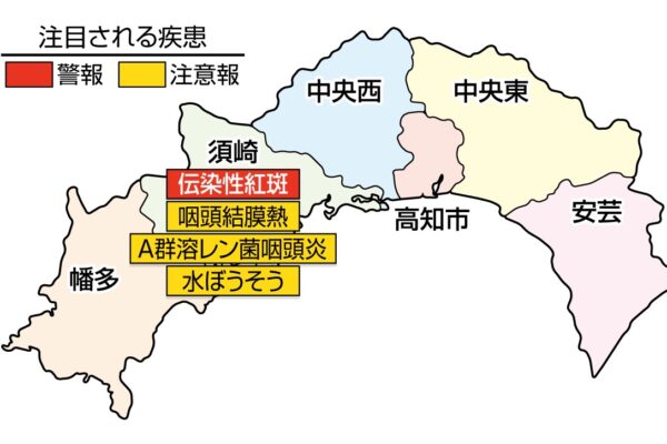 「高知のエジソン賞」の最優秀賞に長岡小4年・森田さんが選ばれました｜週間高知の子どもニュース（2022年2月26日～3月4日）
