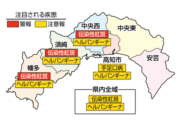 南海トラフ地震に備えよう！愛宕中の生徒たちが住民と避難所を開設しました｜週刊高知の子どもニュース（2023年1月16～22日）