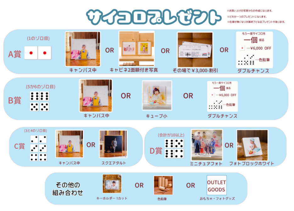 ゾロ目を狙ってレッツTRY!
