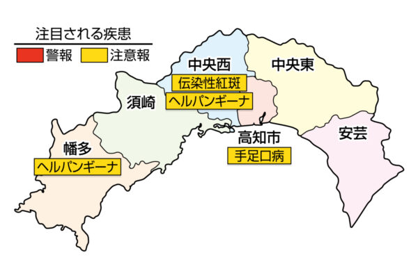 小中学生6人が警察官の仕事を体験しました！｜週刊高知の子どもニュース（2022年8月20～26日）