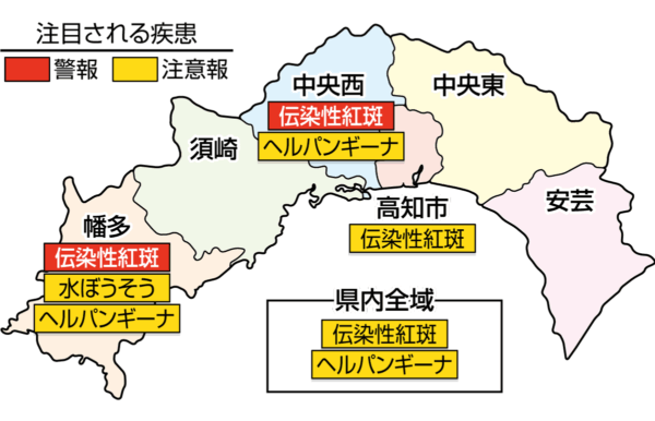 南国市・稲生小学校の児童が1時間雨量180ミリの雨を体験しました｜週間高知の子どもニュース（2022年6月18～24日）