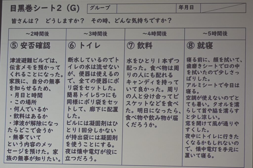 増田さんが紹介した記載例も参考にしてください