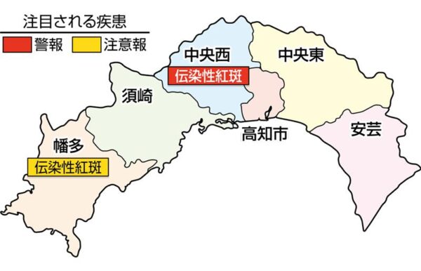 伝染性紅斑が中央西で警報、幡多で注意報です｜高知県の感染症情報（2025年10月6～12日）