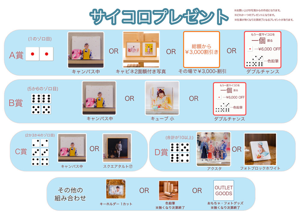 ゾロ目を狙ってレッツTRY!