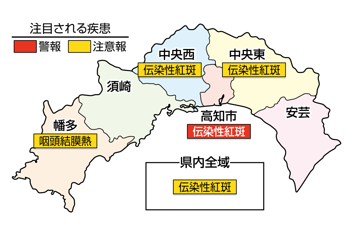 伝染性紅斑が高知市で警報、高知県全域で注意報です｜高知県の感染症情報（2025年10月27日～11月2日）
