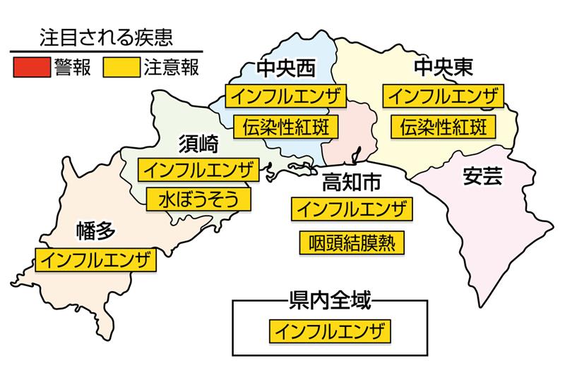 インフルエンザの注意報が続いています｜高知県の感染症情報（2025年11月24～30日）