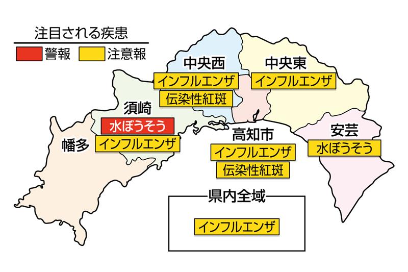 インフルエンザが高知県全域で注意報。水ぼうそうが須崎で警報です|高知県の感染症情報(2025年11月17~23日)
