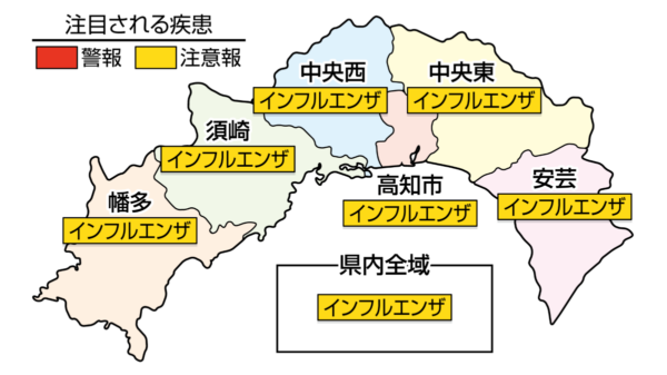 インフルエンザが高知県全域で注意報です｜高知県の感染症情報（2025年12月29日～2026年1月4日）