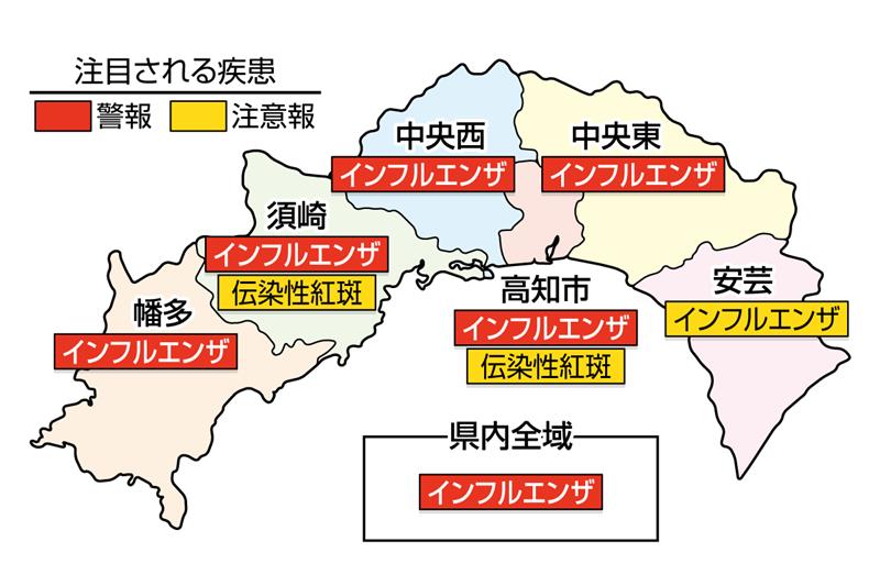 インフルエンザが高知県全域で警報です｜高知県の感染症情報（2025年12月8～14日）