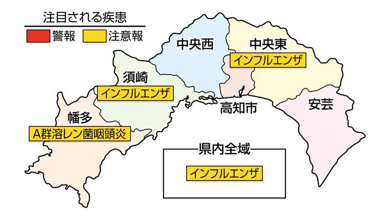 インフルエンザが高知県全域で注意報です｜高知県の感染症情報（2026年2月23日～3月1日）