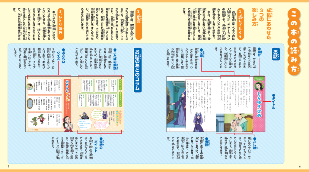 巻頭にある「この本の読み方」。成長に合わせた楽しみ方が分かります（提供画像）