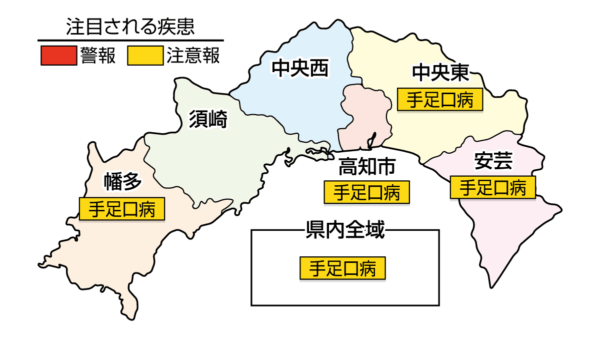 手足口病が高知県全域、安芸、中央東、高知市、幡多で注意報です｜高知県の感染症情報（2026年7月27～8月2日）