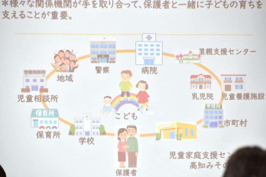 本人から相談を受けるほか、関係機関とも連携しています