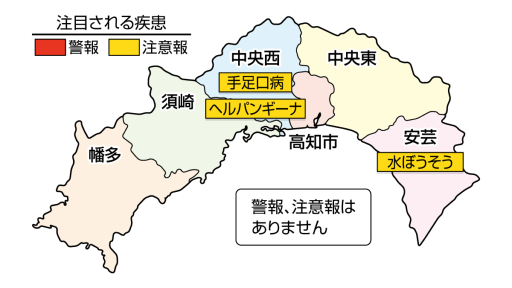 水ぼうそうが安芸、手足口病とヘルパンギーナが中央西で注意報です｜高知県の感染症情報（2026年8月10～16日）