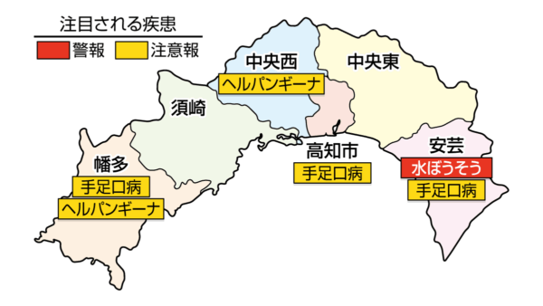 水ぼうそうが安芸で警報、手足口病が安芸、高知市、幡多で注意報です｜高知県の感染症情報（2026年8月3～9日）
