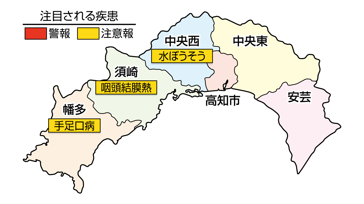 インフルエンザが流行期入りしてます｜高知県の感染症情報（2026年9月7日～9月13日）