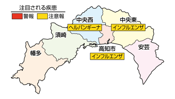 高知市と中央東でインフルエンザ、中央西でヘルパンギーナが注意報です｜高知県の感染症情報（2026年9月28日～10月4日）